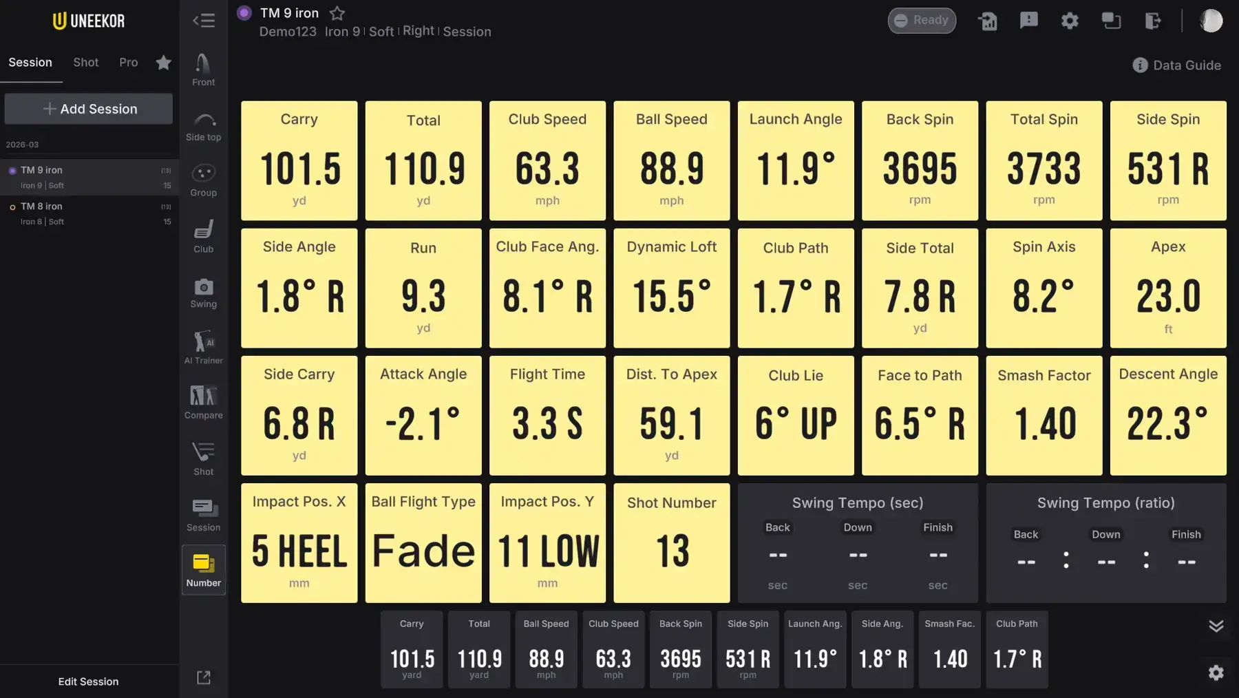 Uneekor shot data